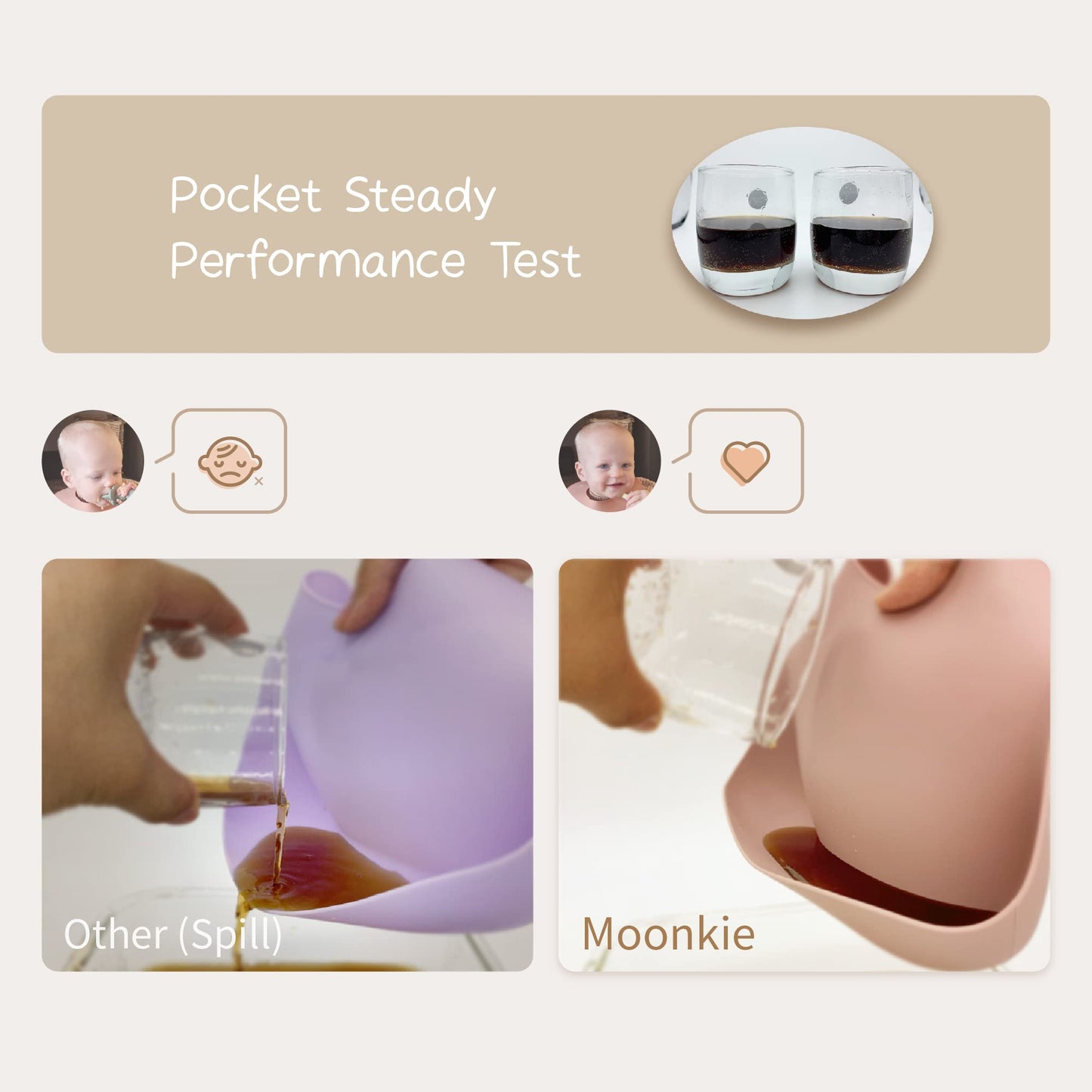 Moonkie Silicone Baby Bibs Set Of 2 | BPA Free Waterproof | Soft Flexible Adjustable Silicone Bibs for Babies & Toddlers(Dark Grey/Kodak)