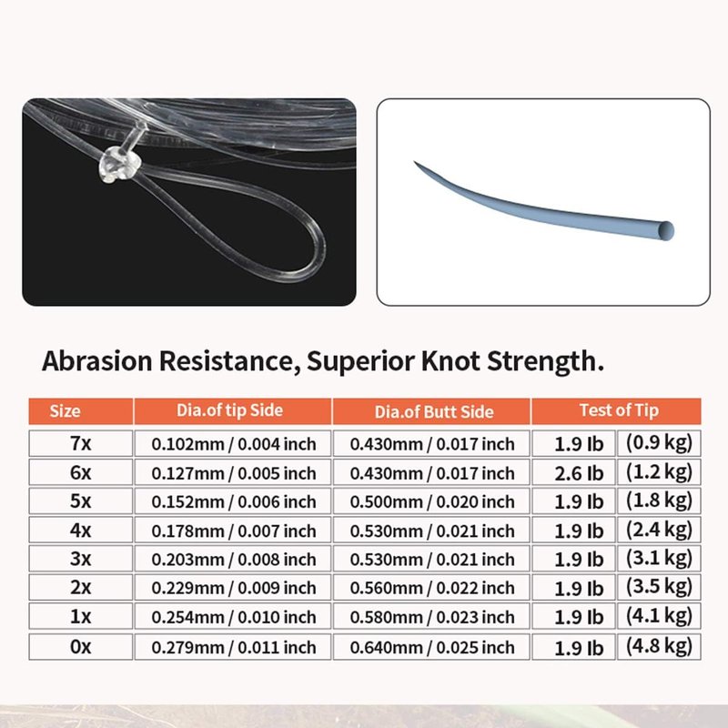 ANGLER DREAM 8 pcs Pre-Tied 9ft 0X 1x 2X 3X 4X 5X 6X 7X Fly Fishing Tapered Leader Nylon Line Fly Leader knob Less