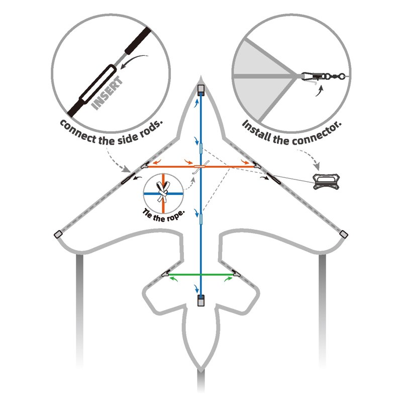 SGftre Airplane Kite for Kids and Adults, Easy to Fly with Durable Fiberglass Frame, Outdoor Fun Sports Plane Kite with Handle and Line Good Flying (Fighter Plane-Blue)