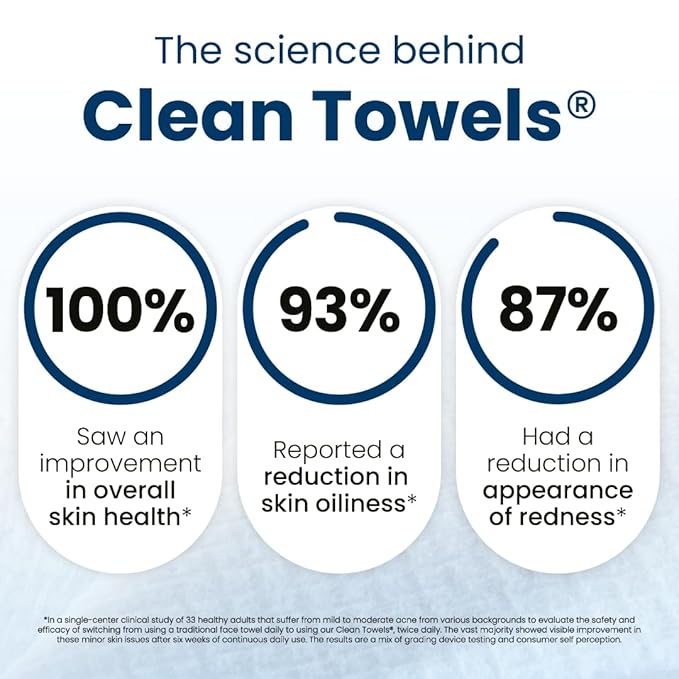 Clean Skin Club Clean Towels® Large, 100% USDA Biobased Face Towel, Disposable