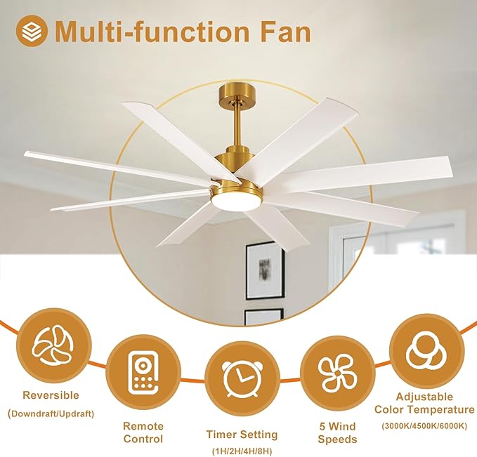 Depuley 72" Industrial Ceiling Fans with Light, Modern Ceiling Fan with 8 Blades, 5-Speed Reversible DC Motor, 3 Dimmable Color Light Fan with Remote for Indoor Living Room Covered Outdoor