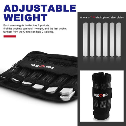 Wrist Arm Weights, Adjustable Wrist Weights, Removable Wrist Ankle Weights for Men Women, for Fitness, Walking, Jogging, Workout, Running, 1Pair 2 Pack (Max 6.6 LBS)