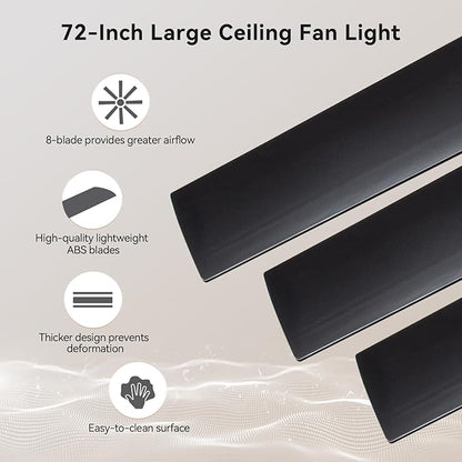 72 Inch Large Ceiling Fan with Light and Remote Control, 8 Blades Modern Ceiling Fan with Reversible DC Motor, Stepless Dimmable, Quiet for Indoor Use, Black and Gold