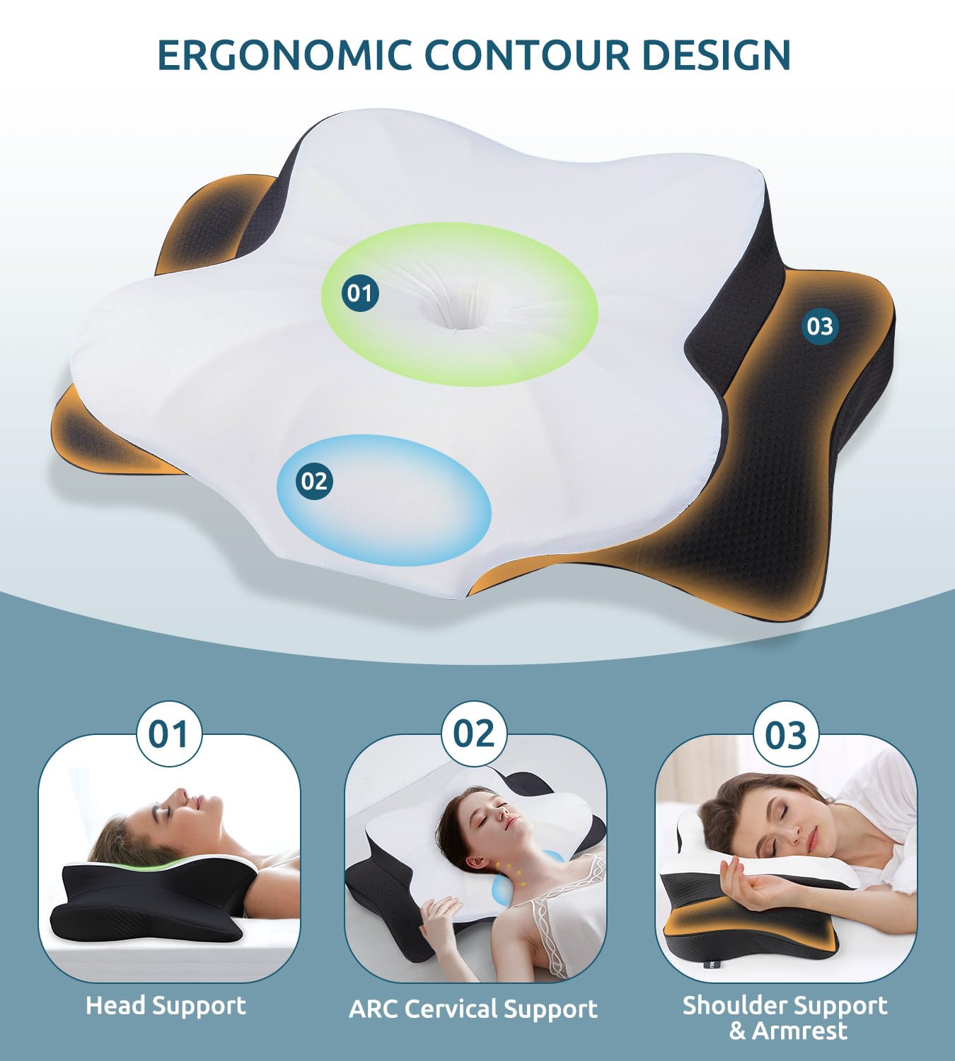 Cervical Pillow for Neck and Shoulder, Ergonomic Contour Memory Foam Pillows for Sleeping, Cooling Neck Support Pillow for Back Stomach Side Sleeper Dark Grey
