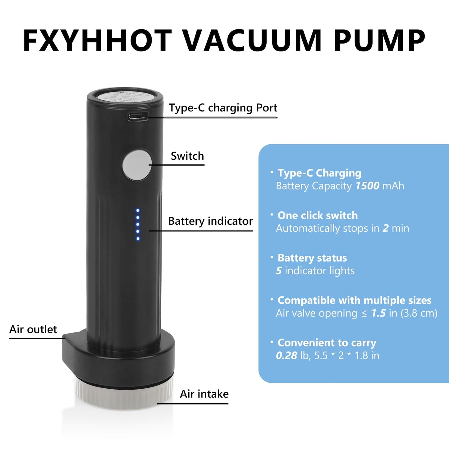 Cordless Electric Vacuum Pump for Vacuum Storage Bags Travel, Travel Air Pump, Portable USB Rechargeable Seal & Compression Bag Pump Space Saver for Clothes, Blankets & Bedding (Without Storage Bags)