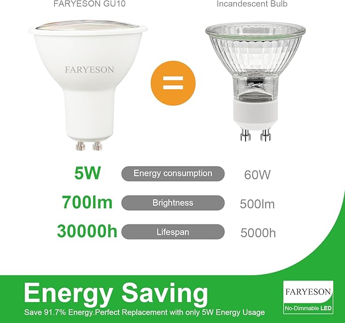 GU10 LED Light Bulbs - 5W Energy-Efficient, 700 Lumens Warm White (3000K), Non-Dimmable, 110° Flood Beam, Ideal Replacement for Halogen Bulb in Recessed & Track Lighting, 6-Pack