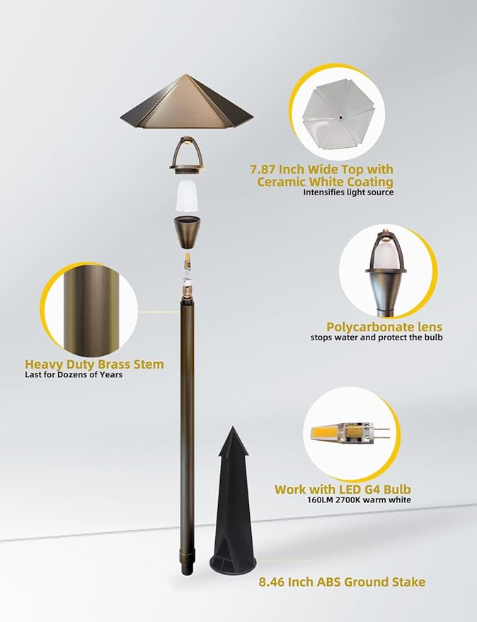 COLOER 12V Brass Outdoor Low Voltage Garden Path Lights for Outside(Bronze,23.2" Tall, 7.9" Shade) with 2W 2700K G4 LED Bulb(605B)