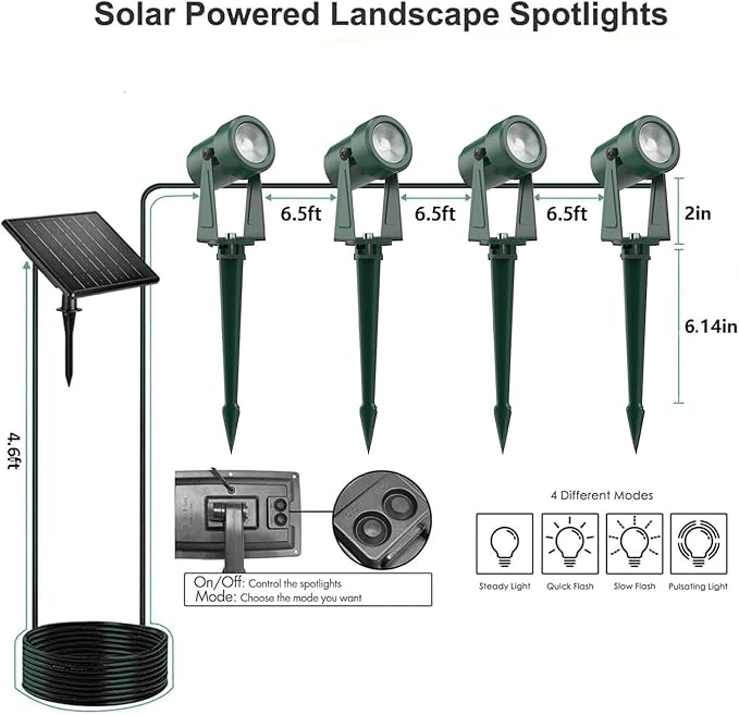 ZYAN Solar Powered Landscape Spotlights, Green Cord Solar Spot Lights Outdoor Auto On/Off, Waterproof Landscape Lighting for Yard, Garden, Lawn, Plant, Tree, Wall, Fence (Warm-White, 4 Pack)