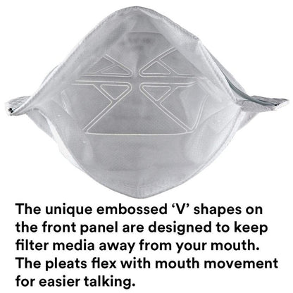 3M N95 Disposable Respirator, VFlex Particulate Respirator 9105S, Small Size, Box of 50, NIOSH Approved, Sweeping, Sanding, Grinding, Sawing, Bagging, Dust