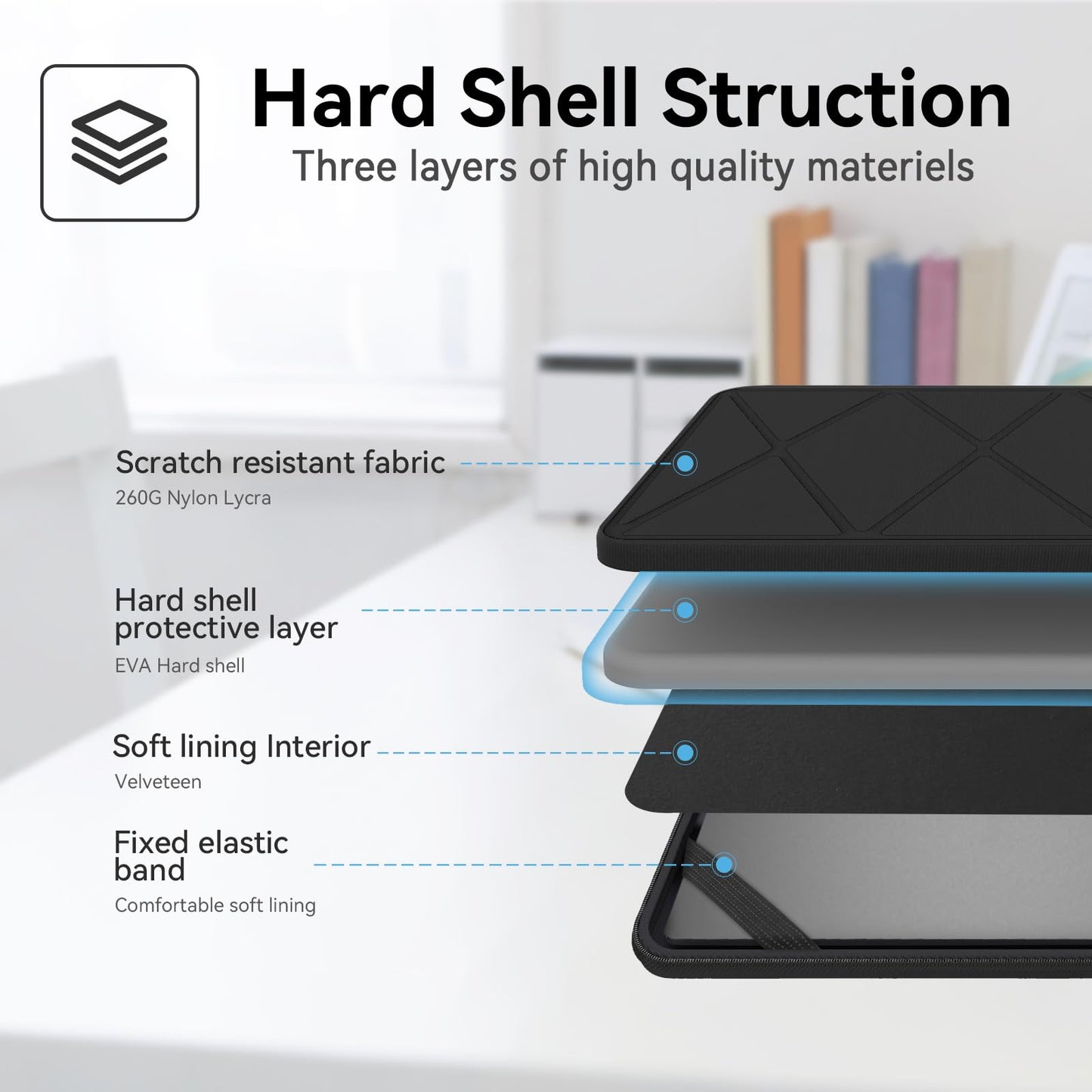 Smatree Hard EVA Protective Sleeve Case Compatible for 14 inch HP Laptop 14-dq0040nr/14t-dq300/14t-dq500/14-fq2097nr, Stream 14, HP 240 G8 Laptop (X8252)
