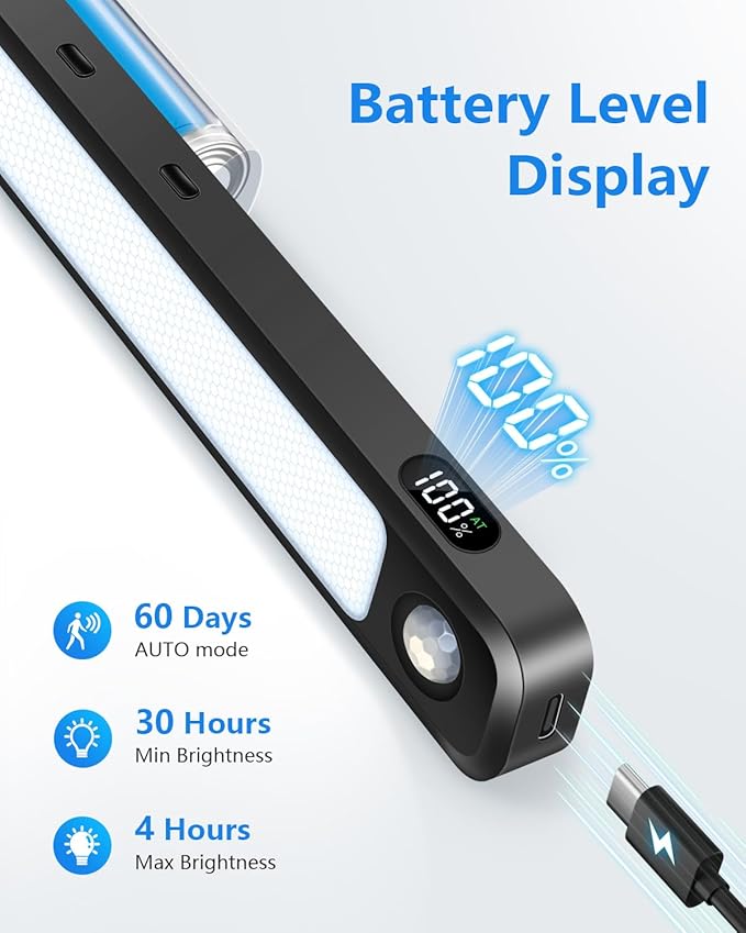Ferswe 5W Motion Sensor Magnetic Light Bar, 2500mAh Rechargeable Under Cabinet Lighting with Battery Display, Eye-Friendly Mirror Lights, LED Light Bar for Cabinet, Closet, Bathroom and Desk