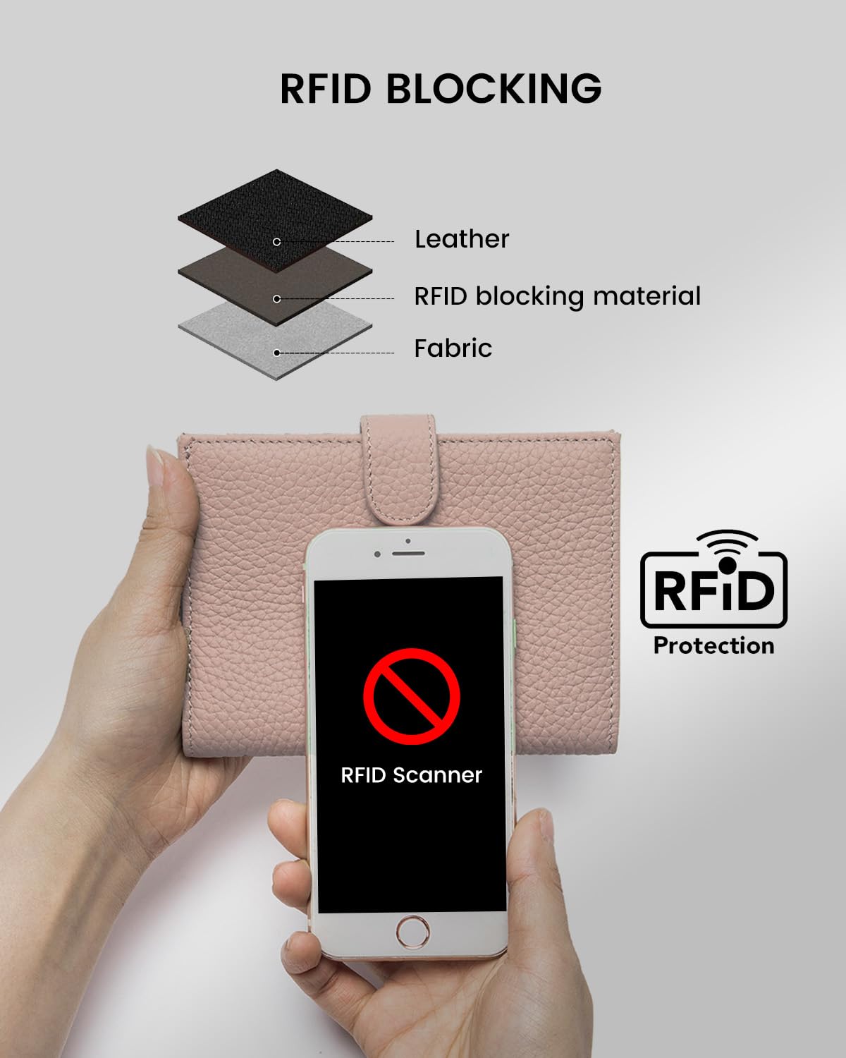 Karmiir RFID Passport Holder Travel Wallet for Women, Leather Passport Cover Wallet with Card Holders SIM Slots,Zippered Coins Pocket and Cash Slot Slim Compact Travel Wallet (Pink)