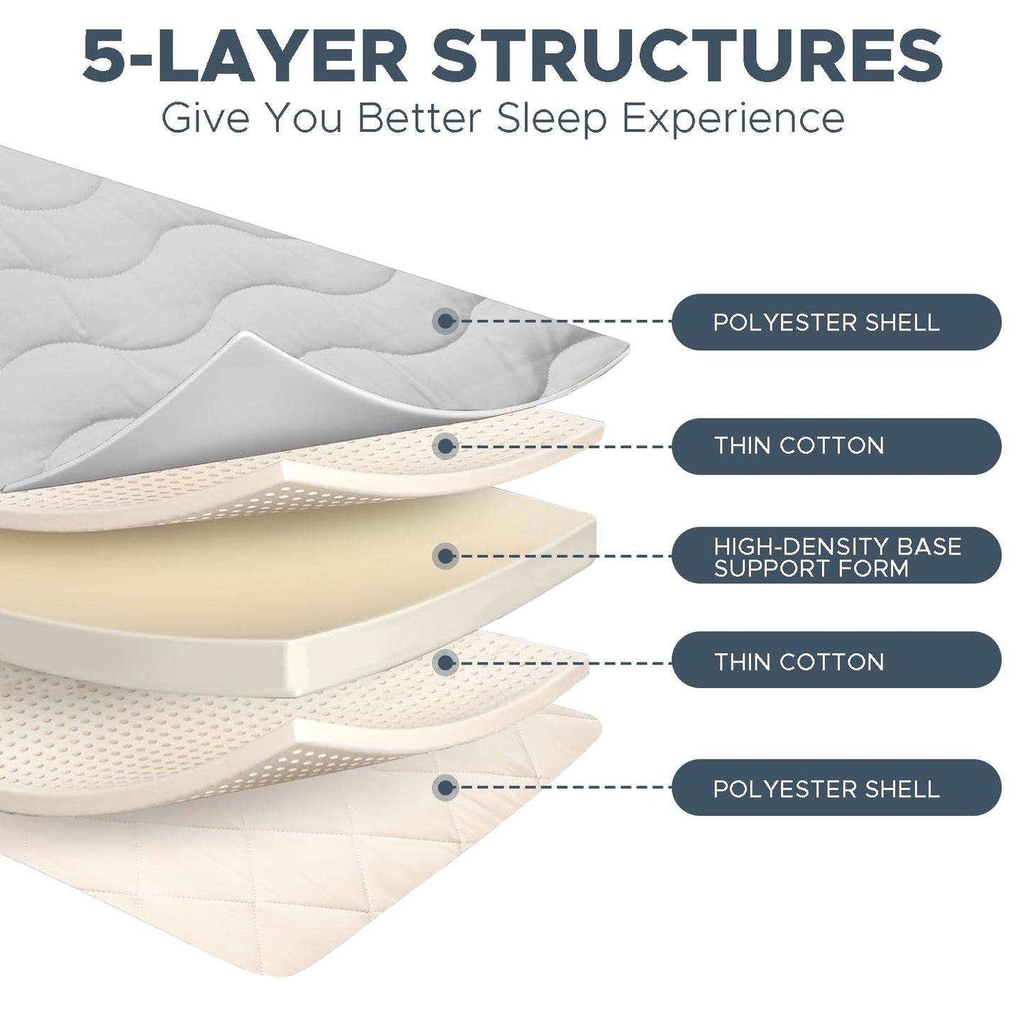 Japanese Futon Floor Mattress, 100% High Density Comfortable Foam, 3.5" Thicken Foldable Mattress Tatami Mat Sleeping Pad, Ideal for Comfort and Support, Kids Floor Lounger Pillow Bed Sofa (Twin）