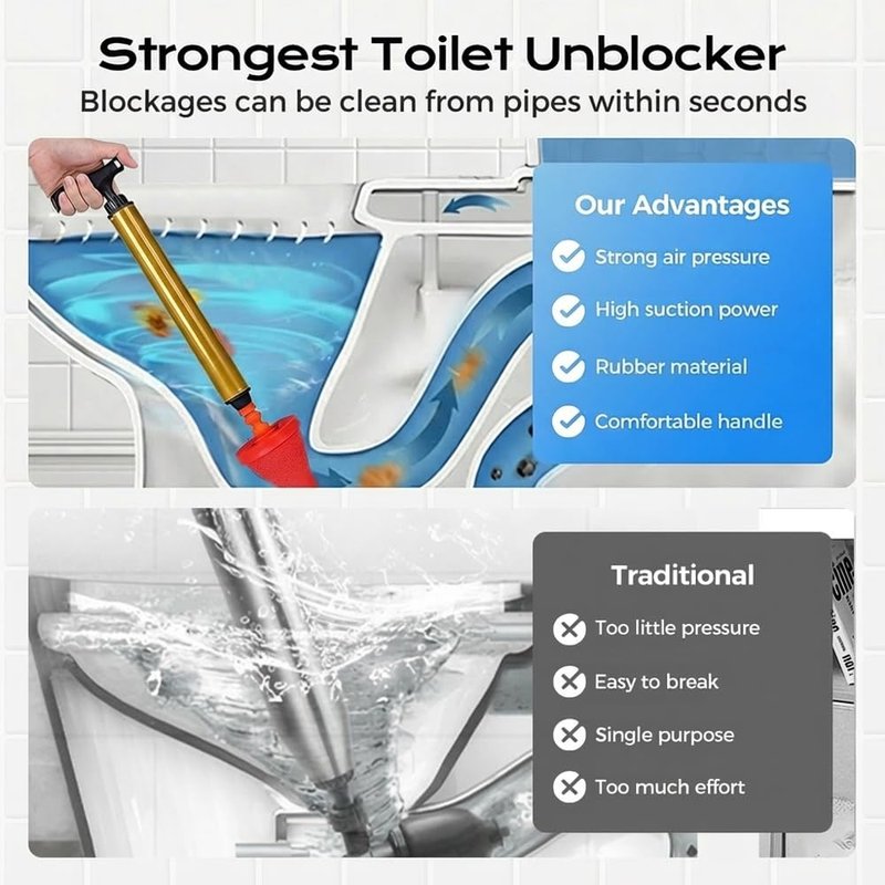 BNGXR High Pressure Toilet Plunger, Powerful Air Drain Unclogger, Toilet Auger Clog Remover Tool Sink Plunger Bathroom Toilet Unclogger Tool Heavy-Duty Clog Remover for Bathroom Drains (1Pcs)