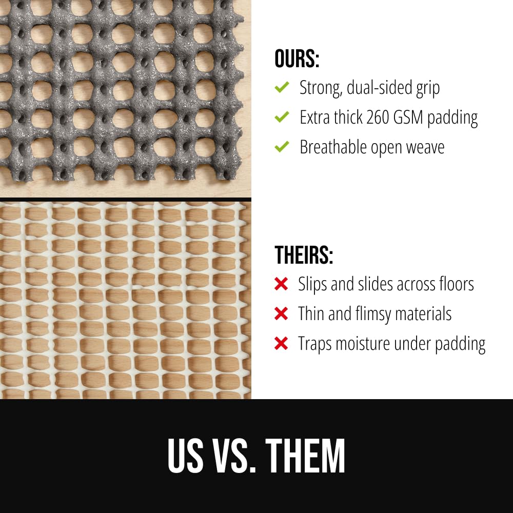GORILLA GRIP® Premium Dual Sided Thick Rug Gripper Pad for Hardwood Floors, Breathable Slip Resistant Pad Grips Under Carpet Area Rugs for Hard Surface Floor Protection, Easy Trim Mats, 2x3, Grey