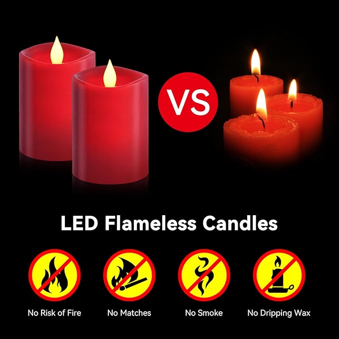 3" x 4" Red Flameless Candles - LED Pillar with Remote, Timer, Flickering, 600+ Hour Battery Life, Ideal for Christmas, Halloween, and Indoor Decor (Red, 3"*4"-2pcs)