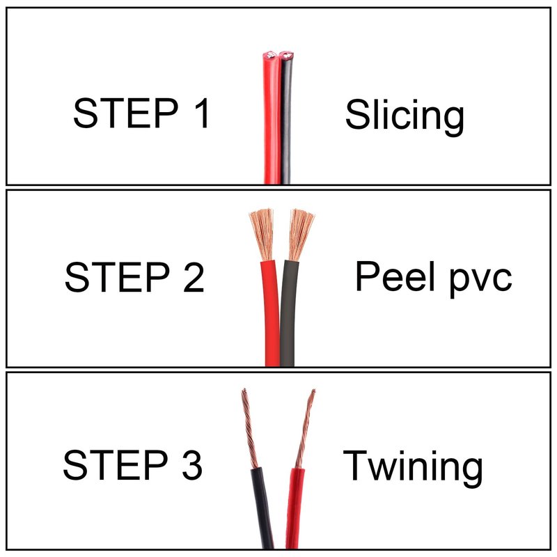 VIABRICO 16 Gauge Wire, 16AWG Automotive Wire Electrical Wire 100FT 2 Conductor Red Black 12V/24V DC Cable LED Strips Extension for Light RC Car Speaker