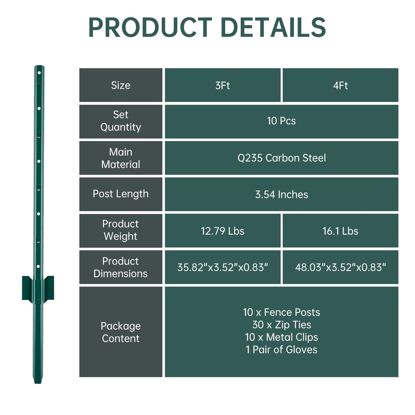 URBANVISTA 10 Pack Metal Fence Posts, 3 FT Heavy Duty U-Post, Green Garden Stakes, No-Dig Post Anchors for Wire Fences, Temporary Fencing, Electric Fence, and Corner Support
