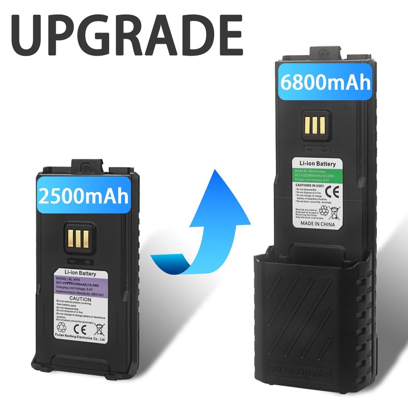 BaoFeng UV-5RM Battery,6800mAh High Capacity 5RM Extended Rechargeable Battery USB-C Charging 7.4V UV-5RM UV-5RH PRO GM-5RH UV-5G Plus GMRS 5RM Series Two-Way Radio (2 Pack+USB-c Charging Cable)