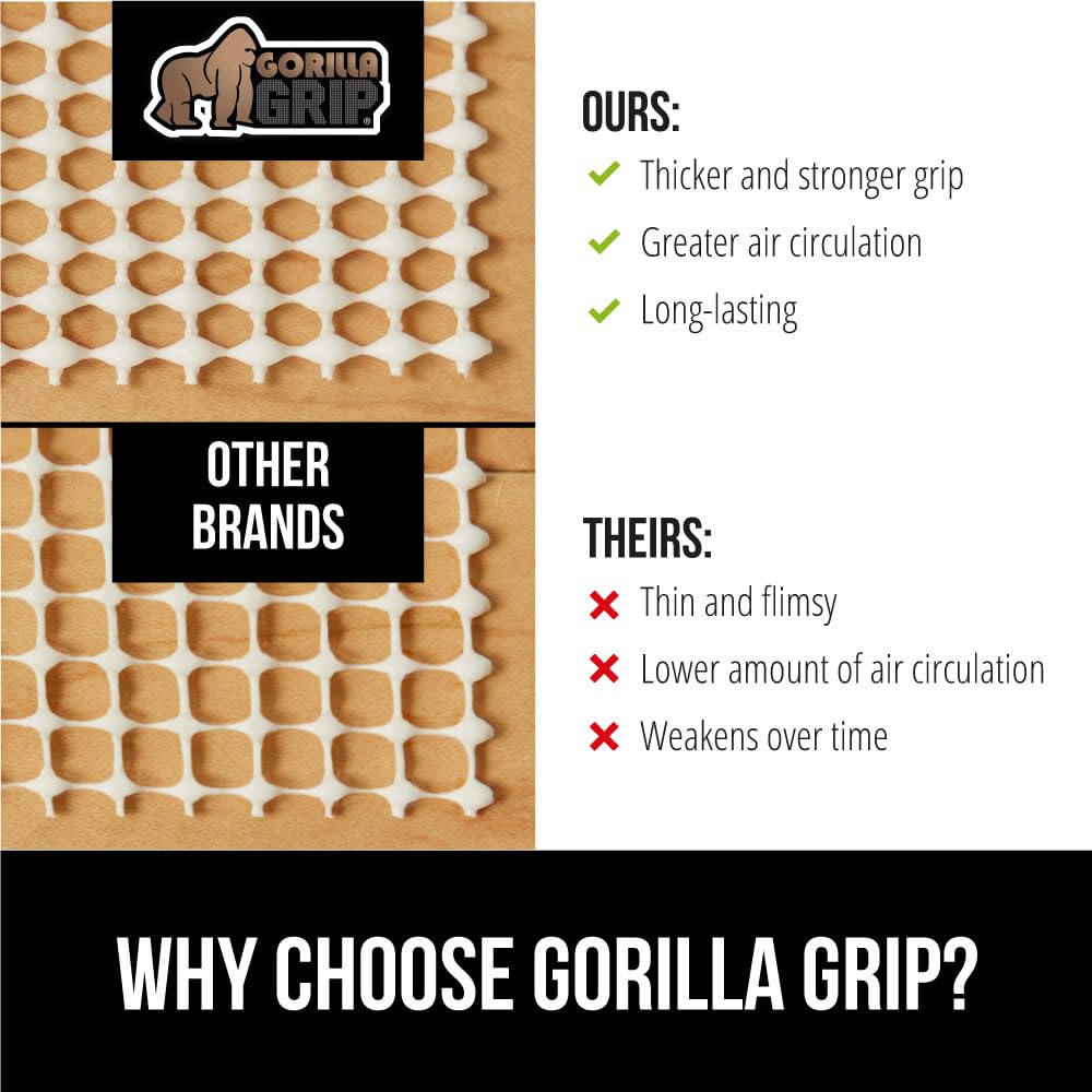 GORILLA GRIP® Strong Rug Pad Gripper, 4x6 FT, US Designed, Grips Help Keep Area Rugs Safe and in Place, Slip and Skid Resistant Pads for Hard Floors, Under Carpet Mat Cushion and Hardwood Protection