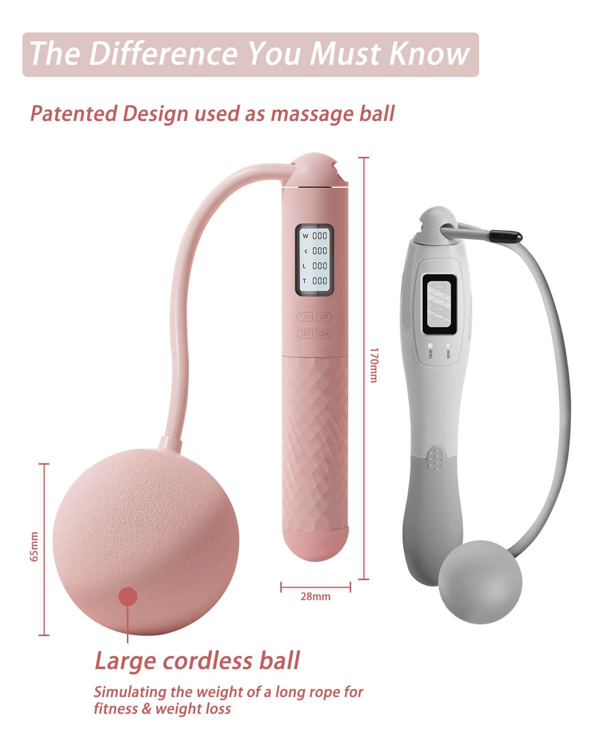 Jump Rope-Cordless & Corded Adjustable Jump Rope for Fitness with Large Ball for Home Gym & Travel for Men and Women (norope-pink)