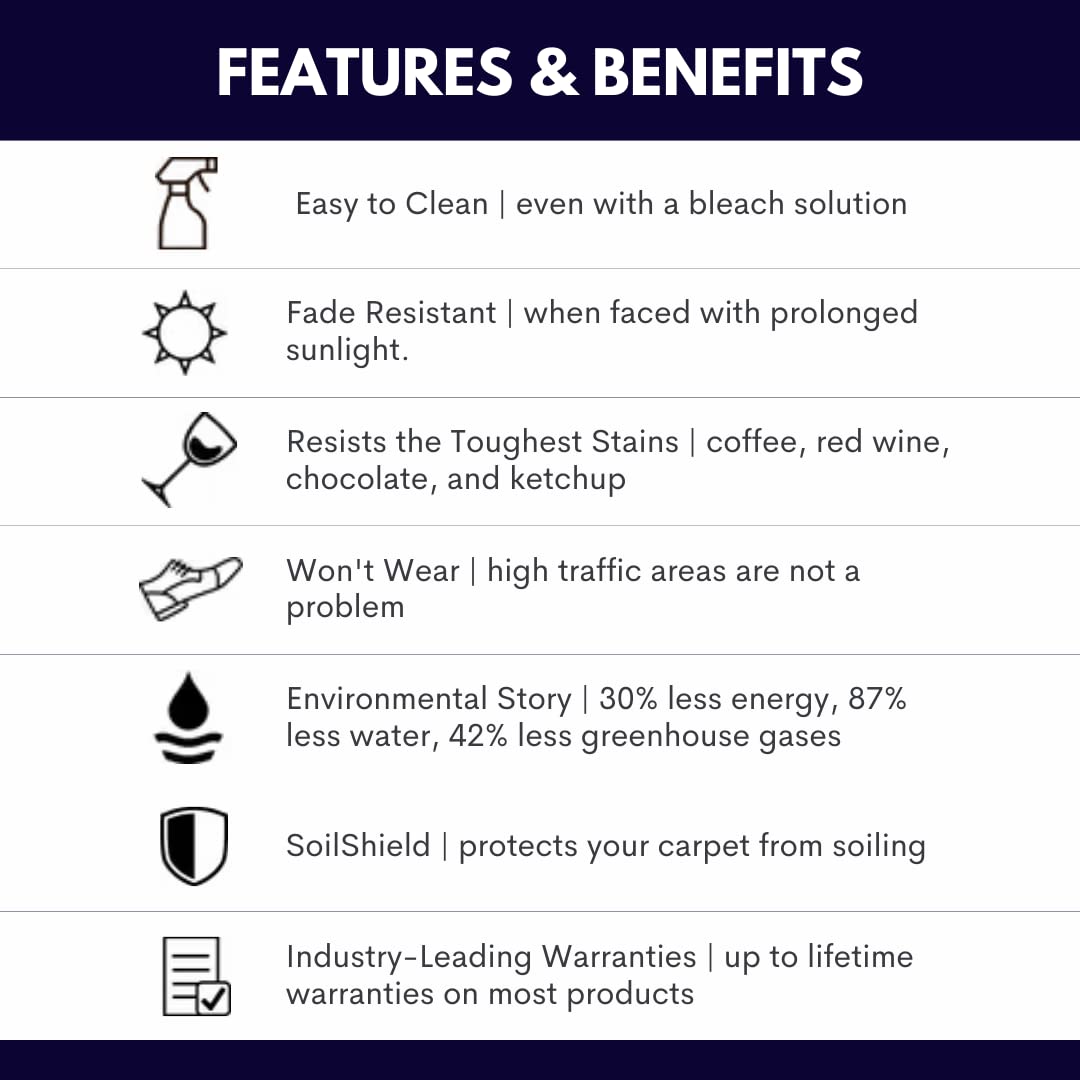 Smart Squares Walk in the Park Premium Plush Carpet Tiles, Made in USA – 18x18 Peel and Stick Floor Tiles with Attached Padding – Seamless DIY Carpet Squares (22.5 Sq Ft, Pack of 10, 760 Gemstone)
