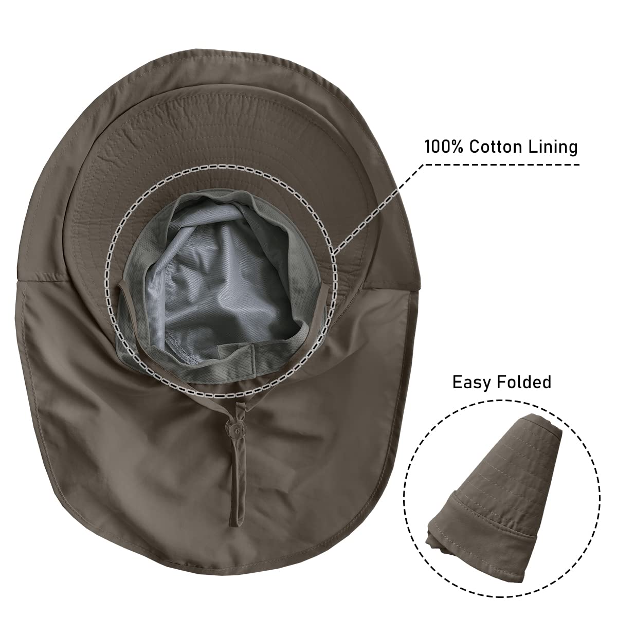 ZEXIAN Womens Sun Hat UPF 50+ Wide Brim and Ponytail Hole, Hiking Safari Hat with Neck Flap (Army Green)