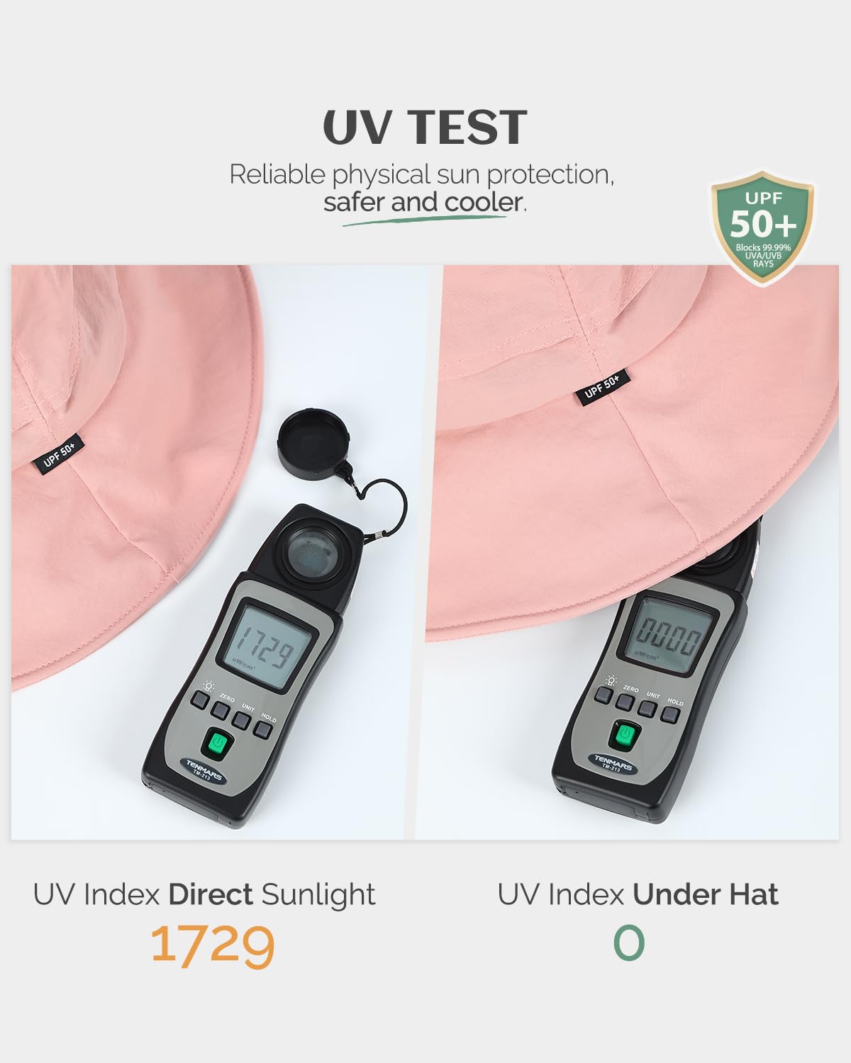 Creekstone Bucket Hat Waterproof Rain Hat for Women Men Sun Hats UPF50+ Packable Summer Hat Hiking Travel Floppy Sun Hat (US, Alpha, One Size, Pink)
