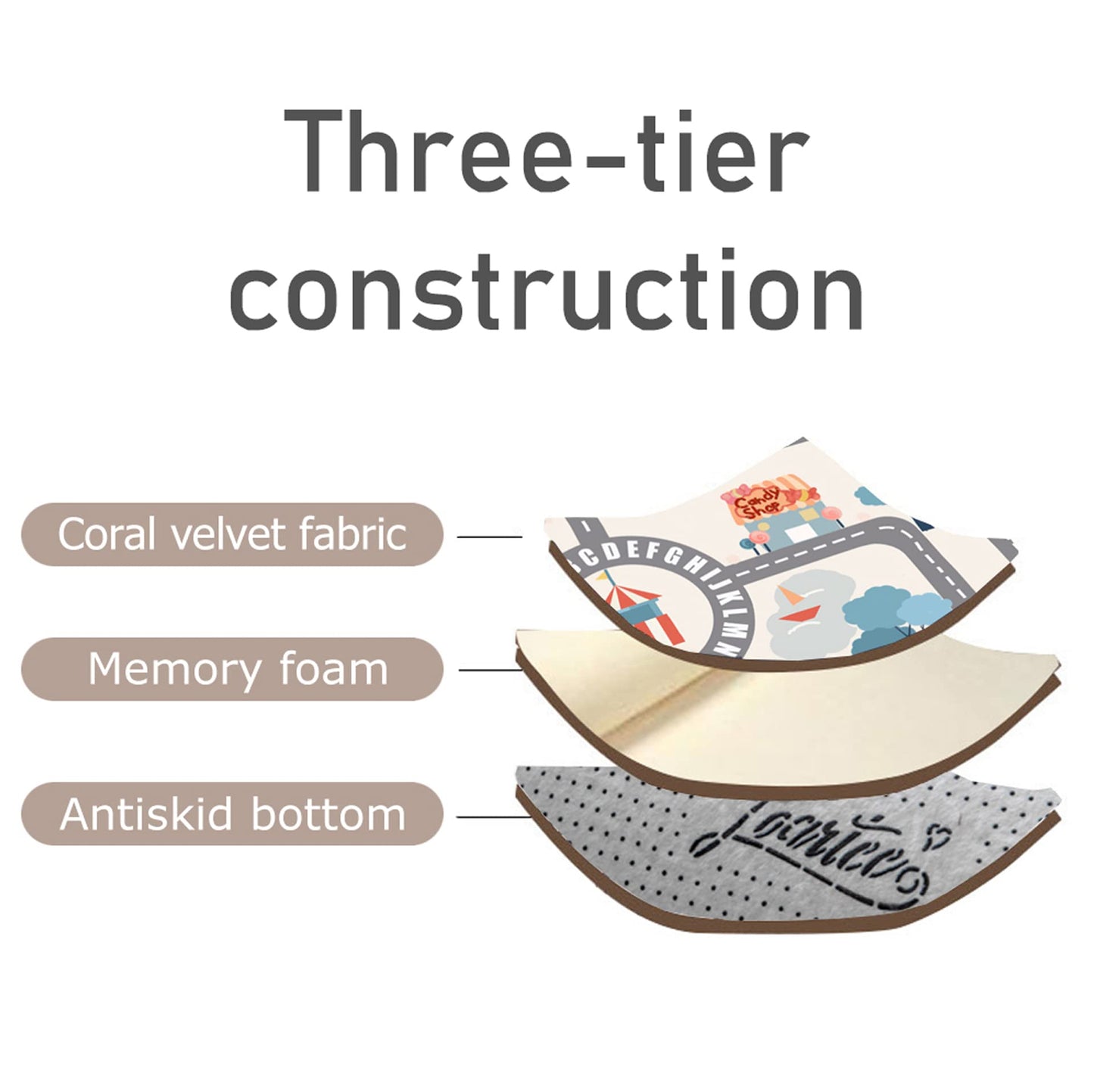 Loartee Soft Kids Educational Rug - 0.78" Thick Road Rug, ABC Alphabet & Numbers Play Mat for Toddlers, Game Area Rug, Baby Crawling Mats, Sweet Life, Beige
