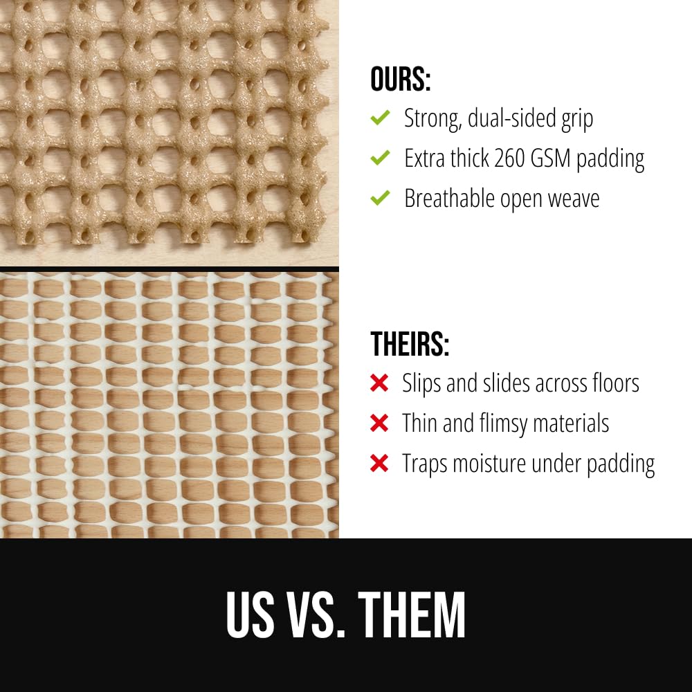 GORILLA GRIP® Premium Dual Sided Thick 2x6 Rug Gripper Pad for Hardwood Floors, Breathable Slip Resistant Pad Grips Under Carpet Area Rugs for Hard Surface Floor Protection, Easy Trim Mats, Beige