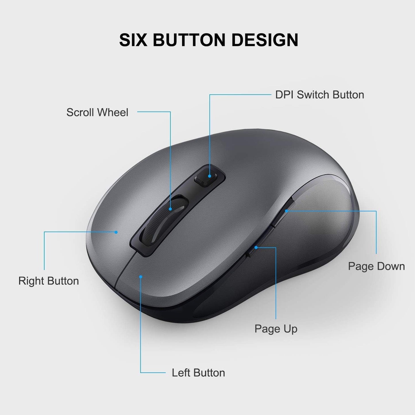 WisFox 2.4G Wireless Mouse for Laptop, Ergonomic Computer Mouse with USB Receiver and 3 Adjustable Levels, 6 Button Wireless Mice for Windows Mac PC Notebook (Grey)