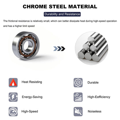 20 Pcs 608 Ball Bearings –High Precision Rating Fidget Spinner Bearing Miniature Deep Groove Ball Bearings (8mm x 22mm x 7mm)