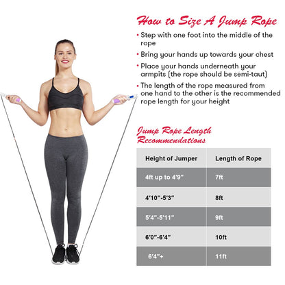 Te-Rich Jump Rope, Weighted Jump Rope for Fitness, Skipping Rope with Counter - Heavy Handles, Adjustable Length - Cordless Jumping Rope for Men Women Kids Fitness Exercise Training