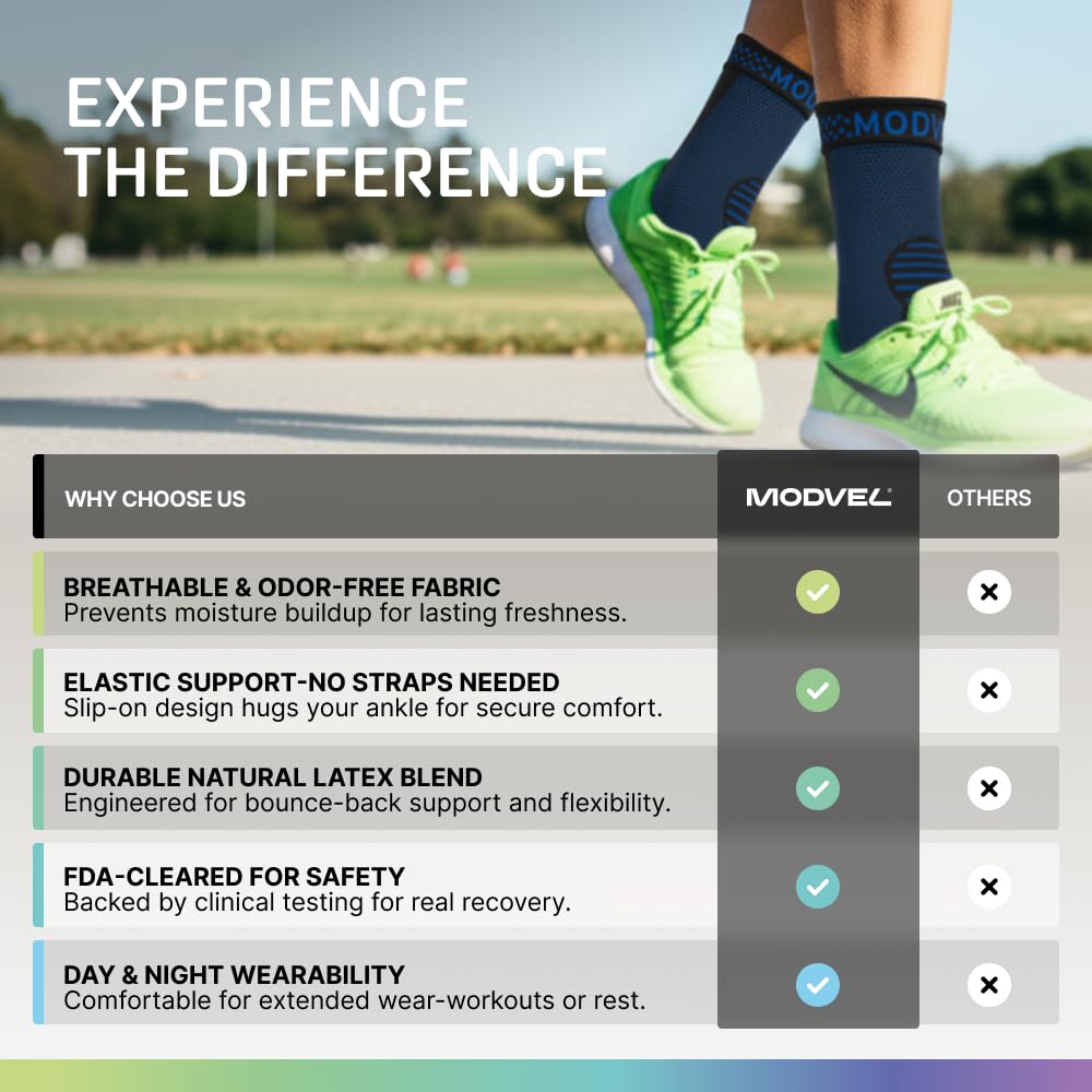 Modvel Foot & Ankle Brace Socks for Sprained Ankle Compression Sleeve - Foot Support for Women & Men - Tendonitis & Arthritis Ankle Brace Sports Running, Torn Ligaments & Women Stabilizing Ankle Wrap