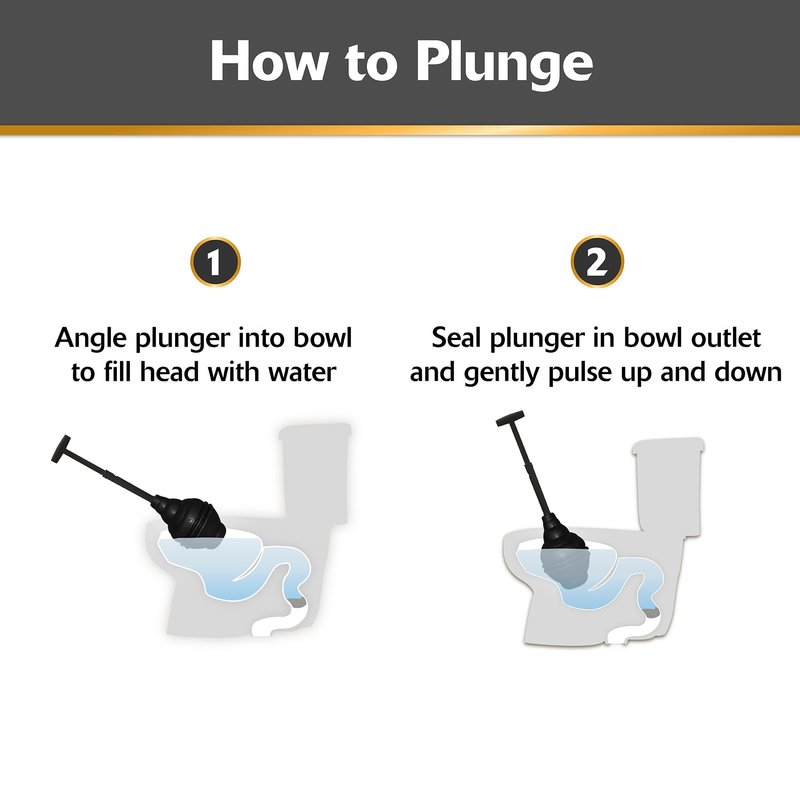 Korky BeehiveMAX Hideaway - Heavy Duty Toilet Plunger with Holder in Black - Drip Free Carry-Seals All Bowl Shapes – Powerful Clog Removal, 97-5B