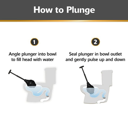 Korky BeehiveMAX Hideaway - Heavy Duty Toilet Plunger with Holder in Black - Drip Free Carry-Seals All Bowl Shapes – Powerful Clog Removal, 97-5B