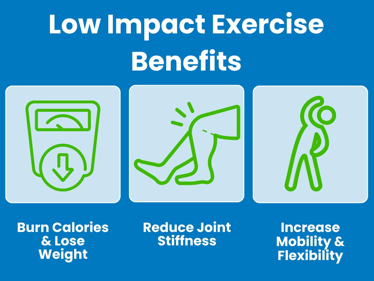 Grow Young Fitness Cardio Weight Loss Exercises for Seniors - Low-Impact Senior Exercise DVD for Burning Calories - Ch. 2 Workouts for Seniors