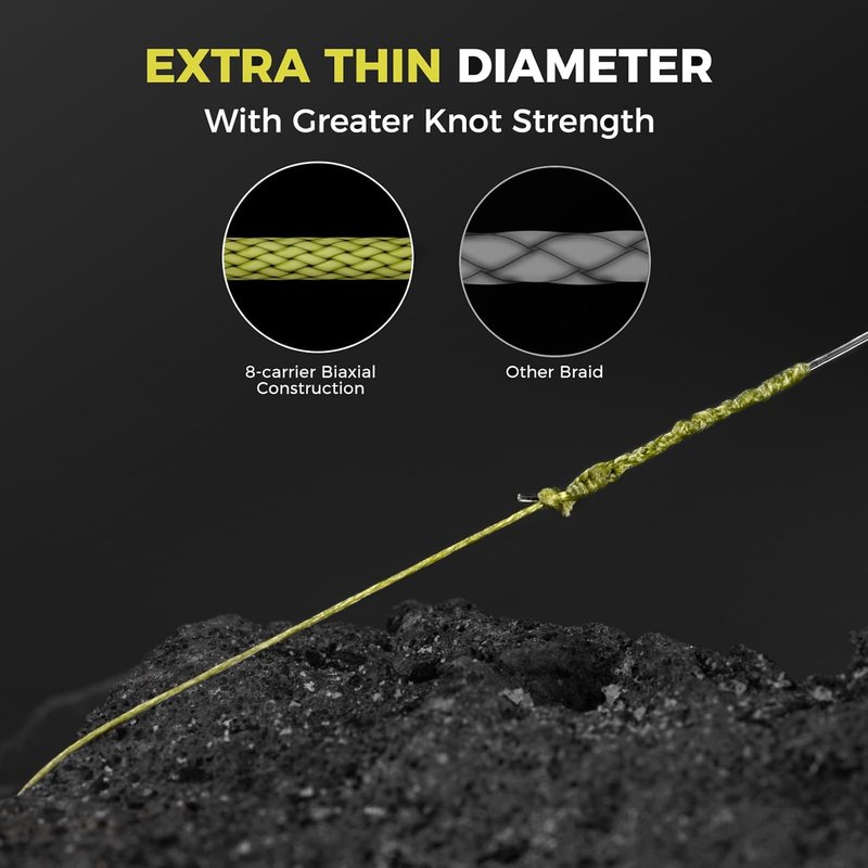 KastKing Destron Braided Fishing Line - Ultra-Thin, Zero Stretch, Highly Abrasion Resistant | 75% Thinner Than Mono