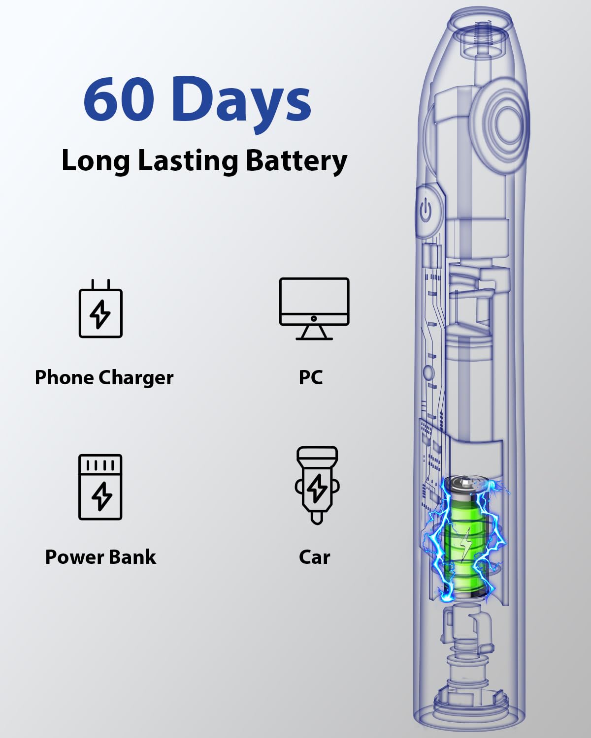 MySmile Electric Toothbrush for Adults, Rechargeable Sonic Electronic Toothbrush with 6 Brush Heads and Travel Case, 2 Mins 5 Modes Smart Timer, 48000VPM (Black)