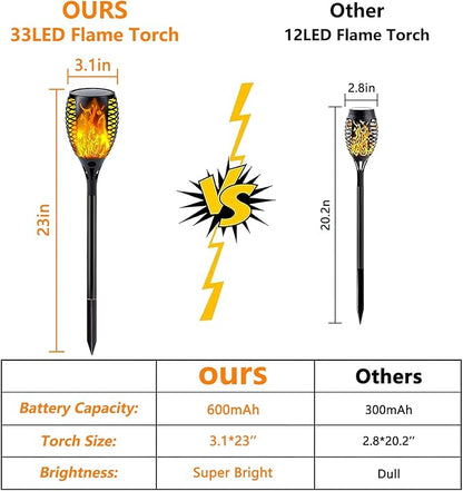 Upgraded 8 Pack Super Larger Size Solar Torch Lights with Flickering Flame, Extra Bright Solar Lights Halloween Decorations, Halloween Tiki Light Outdoor Waterproof for Garden Pathway Auto On and Off