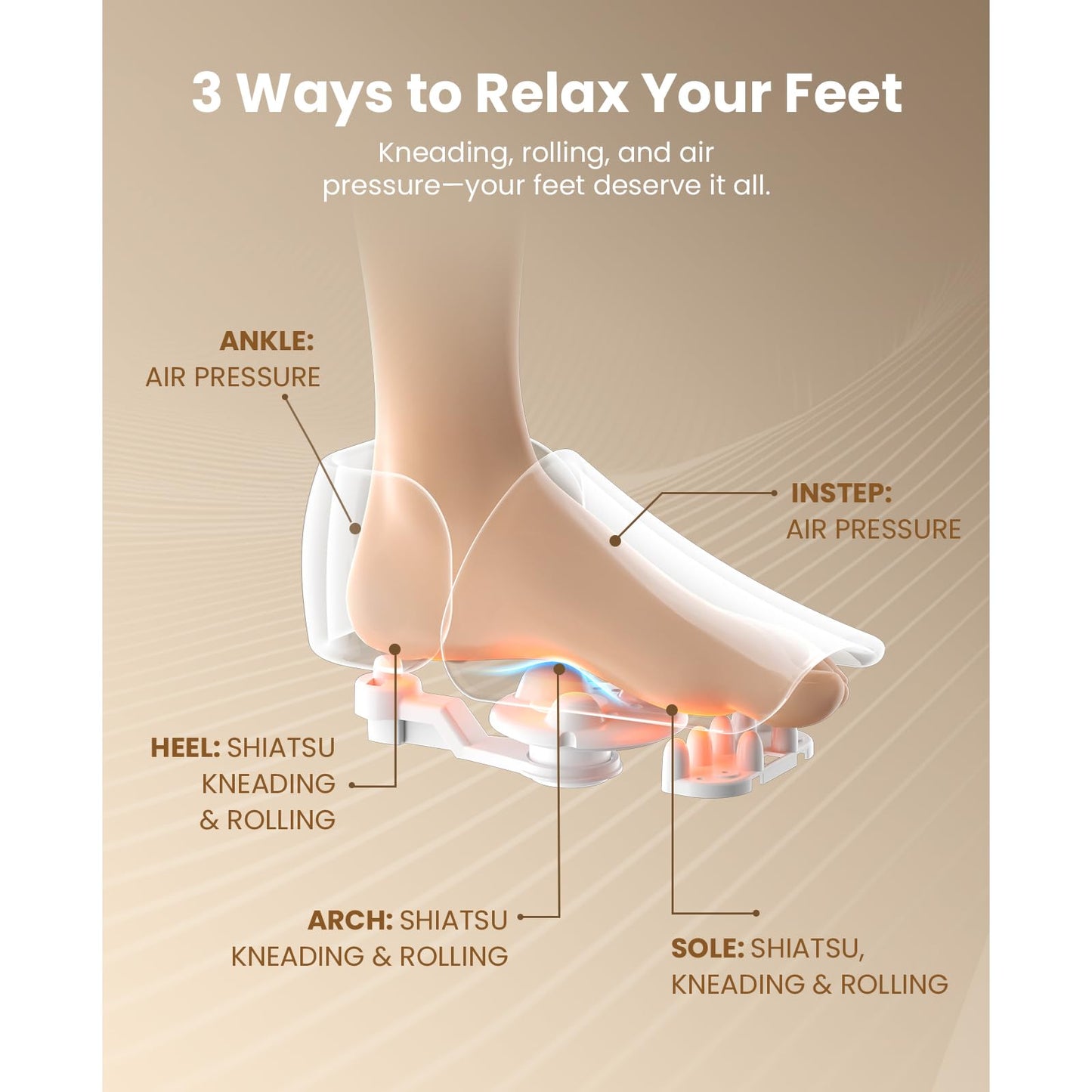 BOB AND BRAD Foot Massager with Heat and Remote, Shiatsu Deep Kneading Electric Feet Massager Machine for Plantar Fasciitis, Men Size 12