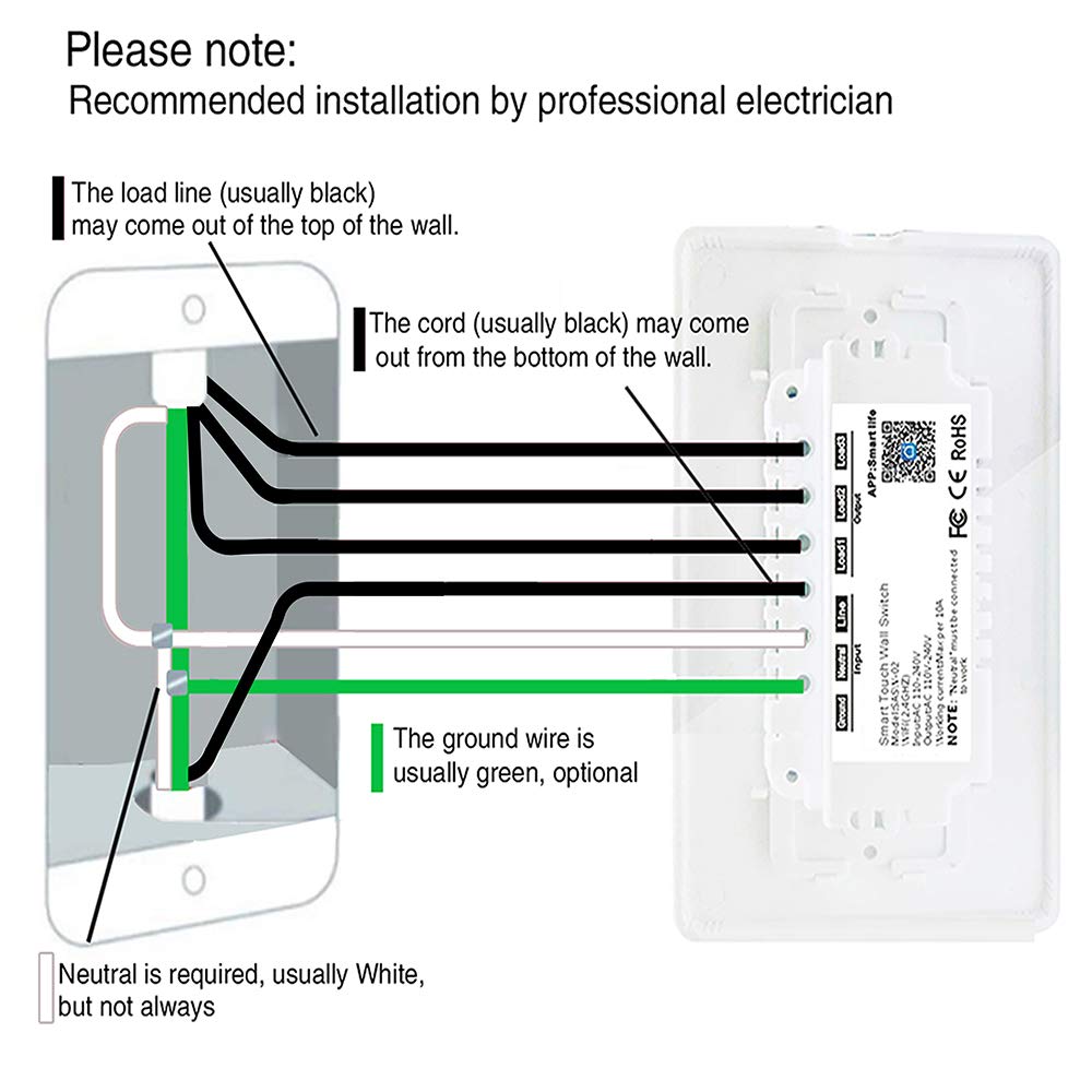 Smart Light Switch, WiFi Smart Double Switch Button, Compatible with Alexa and Google Home, Remote Control with Timing Funtion, No Hub Required,Smart Life APP Provides Control from Anywhere