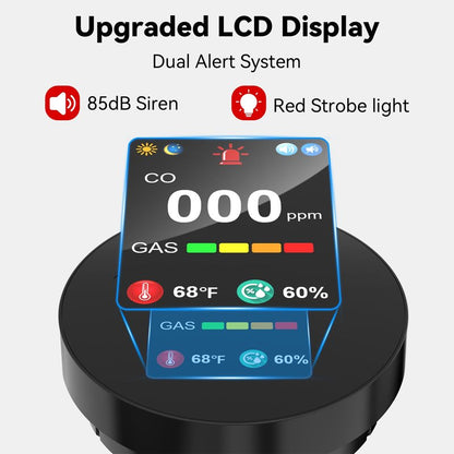 CHZHVAN LPG/Natural Gas/Charcoal Leak Detector, Plug-in Monitor, Methane and Propane Butane, Sound Alarm and LED Digital Display for Kitchen, Mobile Home, Garage