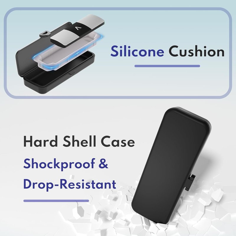 WhiteIsle KardiaMobile 6L Case Compatible with 6L Max, Easy to Carry Case for EKG Kardia Mobile Heart Monitor with Silicone Pad