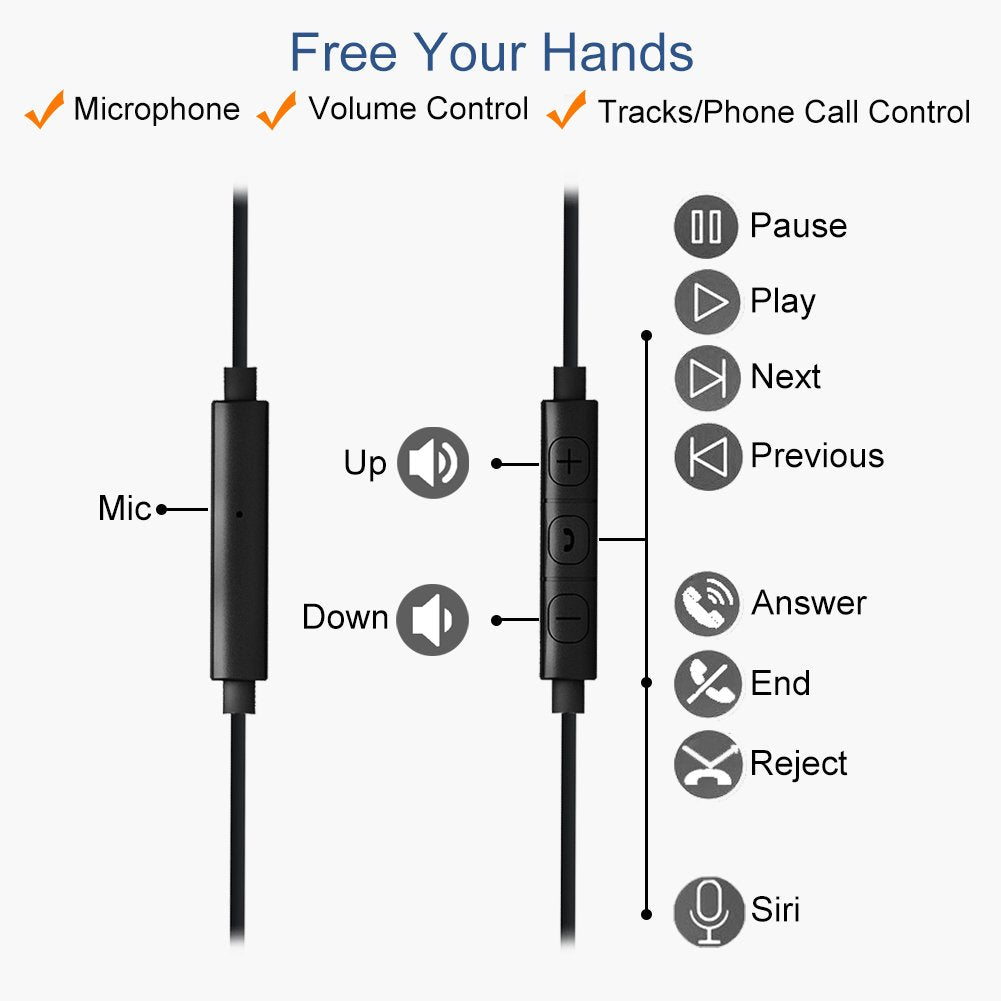 Joysico Sport Headphones Wired Over Ear in-Ear Earbuds for Kids Women Small Ears Comfortable, Earhook Earphones for Running Exercise Jogging, Ear Buds with Microphone and Volume for Cell Phones Black