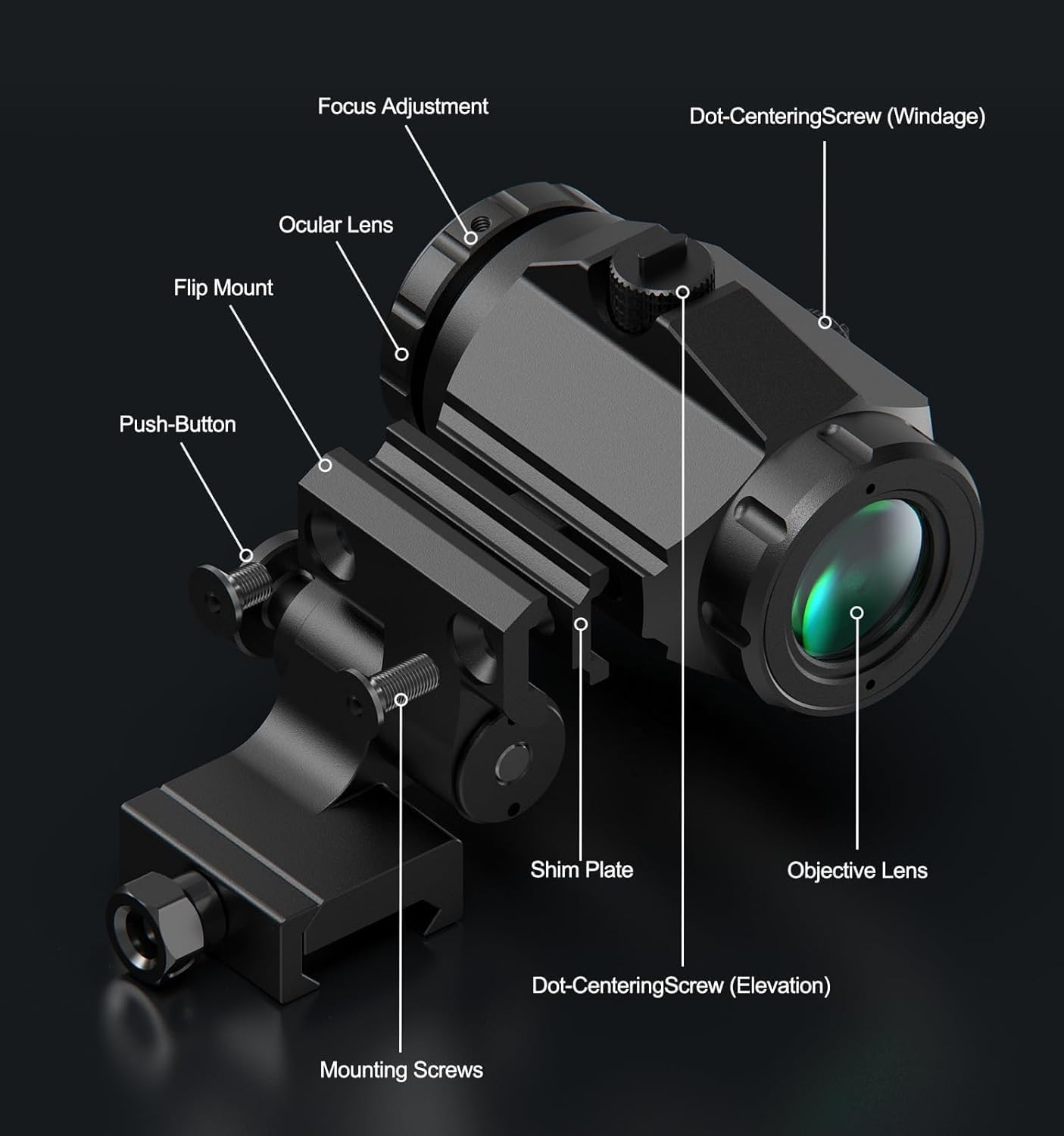 Feyachi RS-30 Red Dot Sight with M40 3X Magnifier Combo Kit, Multiple Reticle System Red Dot Sight & Magnifier Built-in Flip Mount Combo