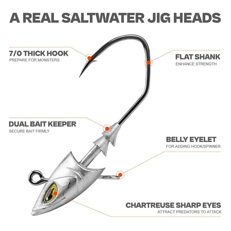 Saltwater Jig Head, Fish Eye Swimbait Jighead for Fishing Inshore/Offshore 1/2oz with 7/0 Hooks for Bass, Stripper, Redfish, Seabass etc.