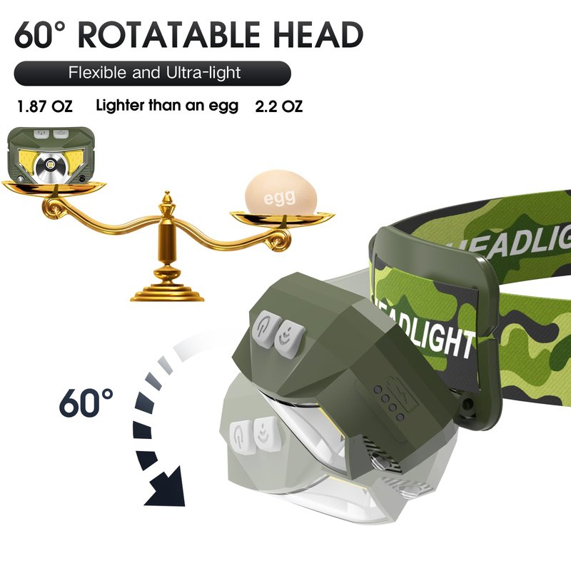 LHKNL Headlamp Flashlight, Lumen Ultra-Light Bright LED Rechargeable Headlight with White Red Light,2-Pack Waterproof Motion Sensor Head Lamp,8 Mode for Outdoor Camping Running Fishing- Green