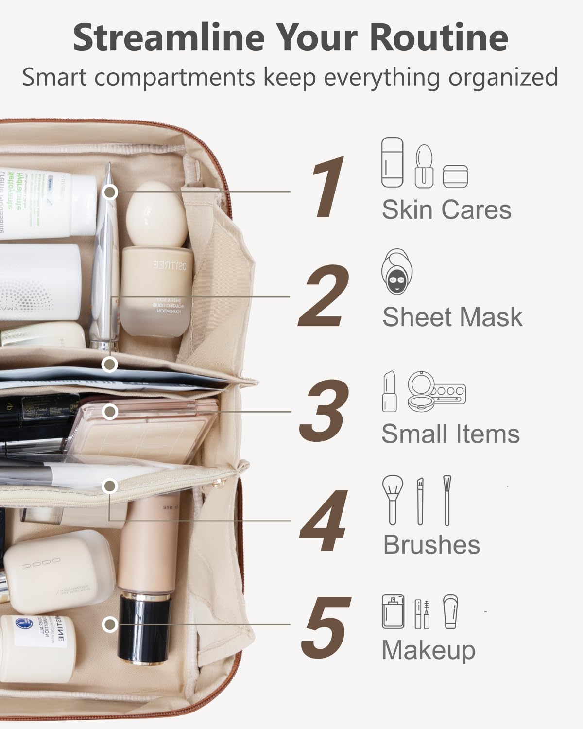 Travel Makeup Bag, Large Capacity Cosmetic Organizer Bag for Women, 180° Flat Open Makeup Case with Compartments, Waterproof PU Leather Toiletry Bag for Skincare, Brushes & Beauty Travel Essentials