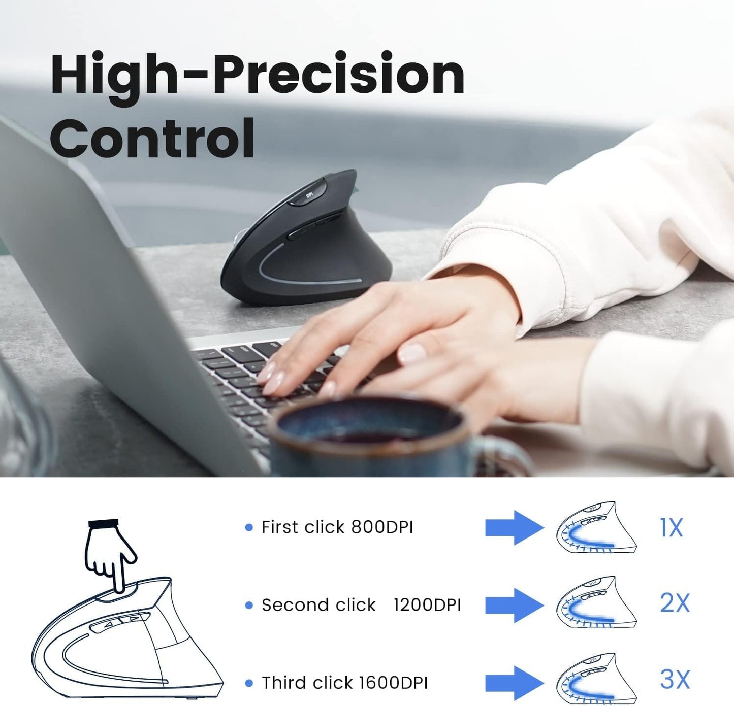 Perixx PERIMICE-713 Wireless Ergonomic Vertical Mouse - 800/1200/1600 DPI - Right Handed - Recommended with RSI User